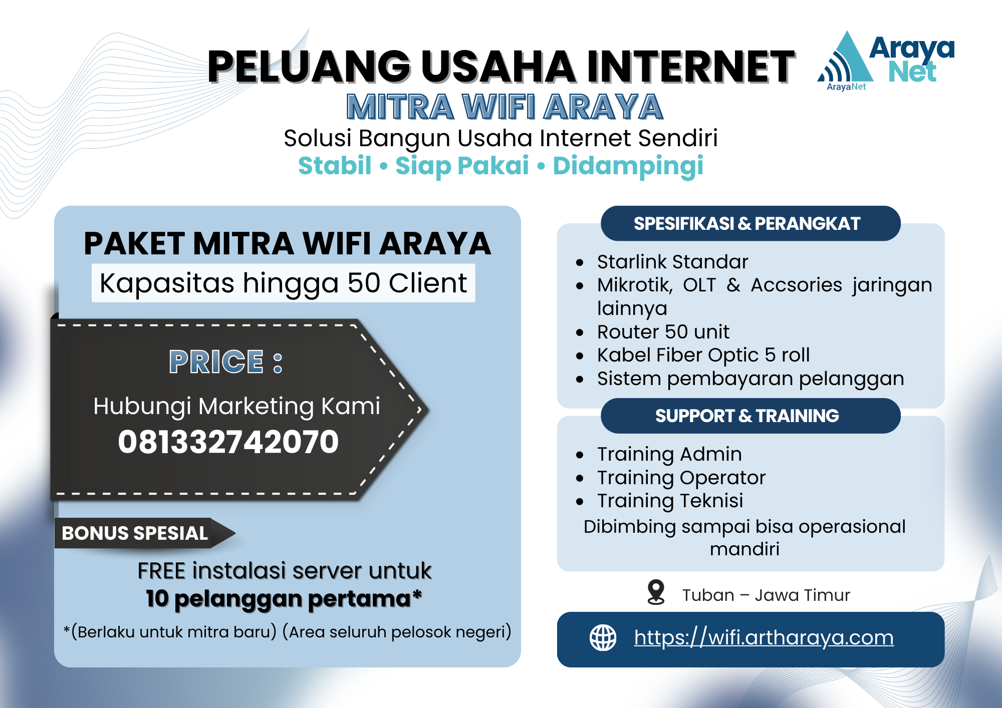 PELUANG USAHA WIFI